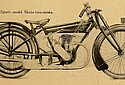 Alecto-1922-345cc-Oly-p823.jpg