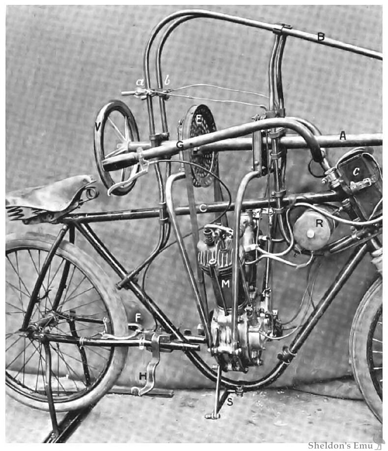 Anzani-1906-Archdeacon-Aeromotocyclette-03.jpg