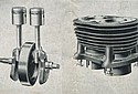 Ariel-1948-500cc-KH-Engine-02.jpg