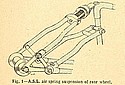 ASL-Rear-Suspension.jpg