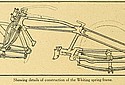 Whiting-1915-TMC-Frame.jpg