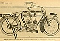 Bat-1911-V-Twin-TMC-0809.jpg