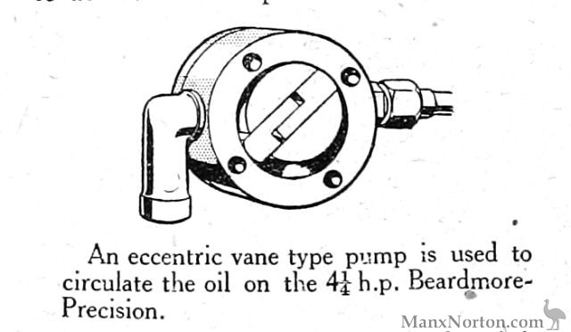 Beardmore-Precision-1921-dev-02.jpg