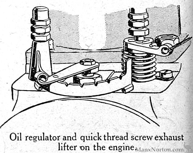 Beardmore-Precision-1921-dev-04.jpg