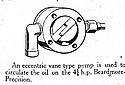 Beardmore-Precision-1921-dev-02.jpg