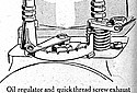 Beardmore-Precision-1921-dev-04.jpg