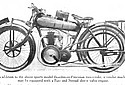 Beardmore-Precision-1921-p2.jpg