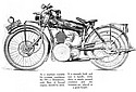 Beardmore-Precision-1922-350cc-TMC-03.jpg