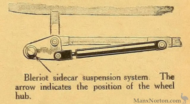 Bleriot-1921-TMC-Sidecar-02.jpg