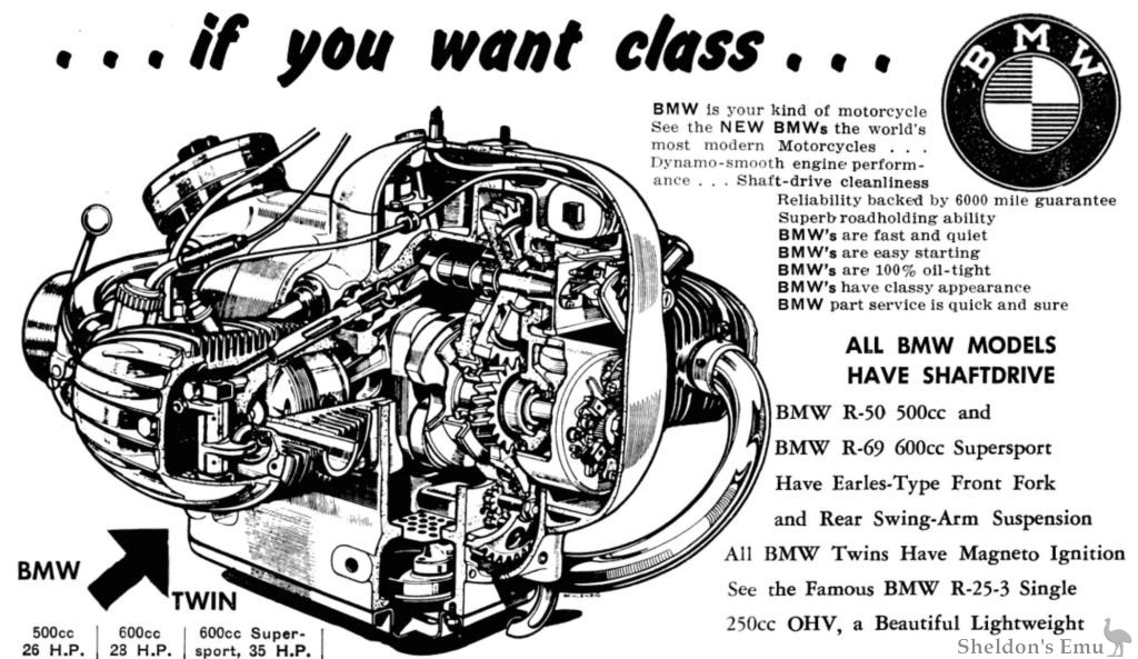 BMW-1955-R50-Adv.jpg