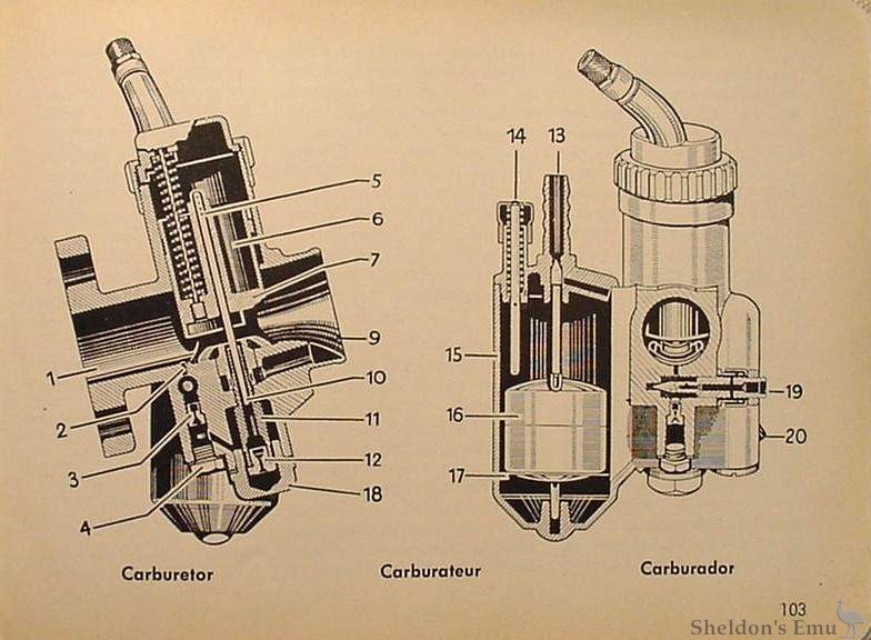 BMW-R60-Bing-Carburettor.jpg