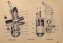 BMW-R60-Bing-Carburettor.jpg