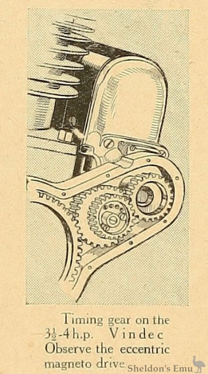 Vindec-1914-4hp-Twin-02.jpg