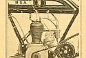 BSA-1914-214-TMC-02.jpg