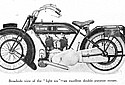 BSA-1922-6hp-Twin.jpg