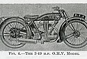 BSA-1928-349hp-ohv-Pma-04.jpg