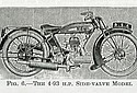 BSA-1928-493hp-sv-Pma-06.jpg