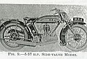 BSA-1928-557hp-Pma-09.jpg