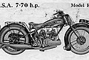 BSA-1929-E29-Cat.jpg