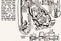 BSA-1940-Timing-Gear-Diag.jpg