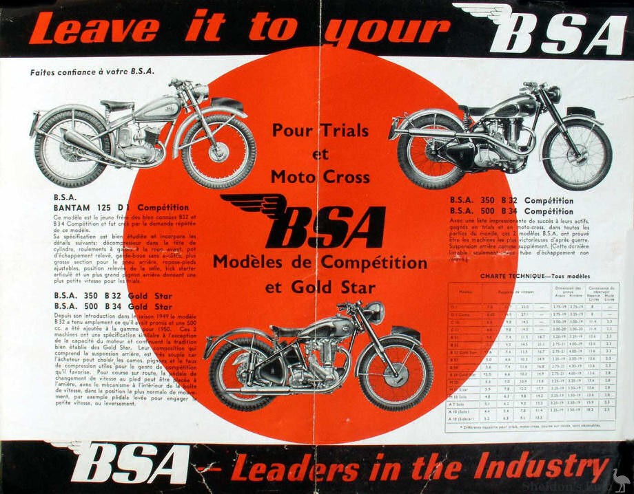 BSA-1950-cat-fr-02.jpg