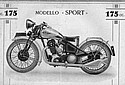 Vittoria-1935c-175cc-OHV-JAP-Carrer-Aldo.jpg