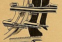 Cedos-1919-TMC-Brakes.jpg