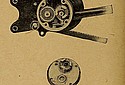 Cedos-1919-TMC-Gearbox.jpg