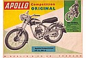 Apollo-125cc-150cc.jpg