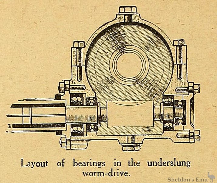 Claxton-Beatty-1923-TMC-p704.jpg