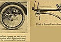 Coulson-1920-TMC-01.jpg