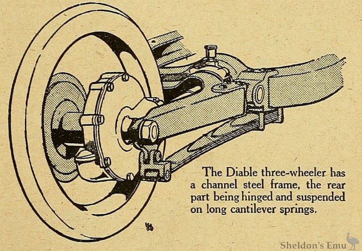 Diable-1919-Paris-Salon-TMC-03.jpg