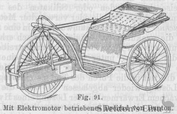 Dunton-1898-Fig-91.jpg