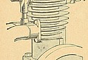 Dalm-1914-Engine-01.jpg