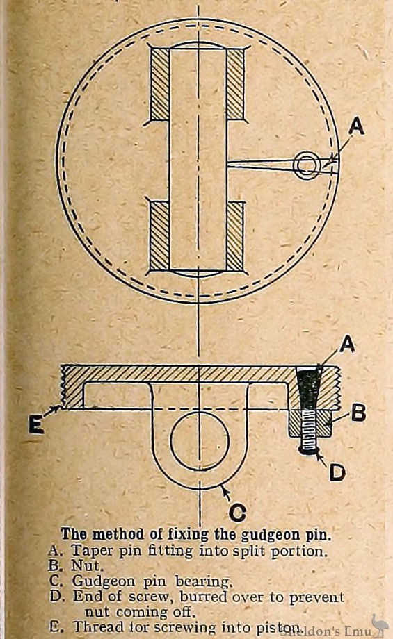 Eagle-1912-Gudeon-Pin-TMC.jpg