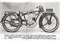 Fama-1934-100cc-Gillet.jpg