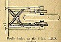 LSD-1922-Brakes-Oly-p872.jpg