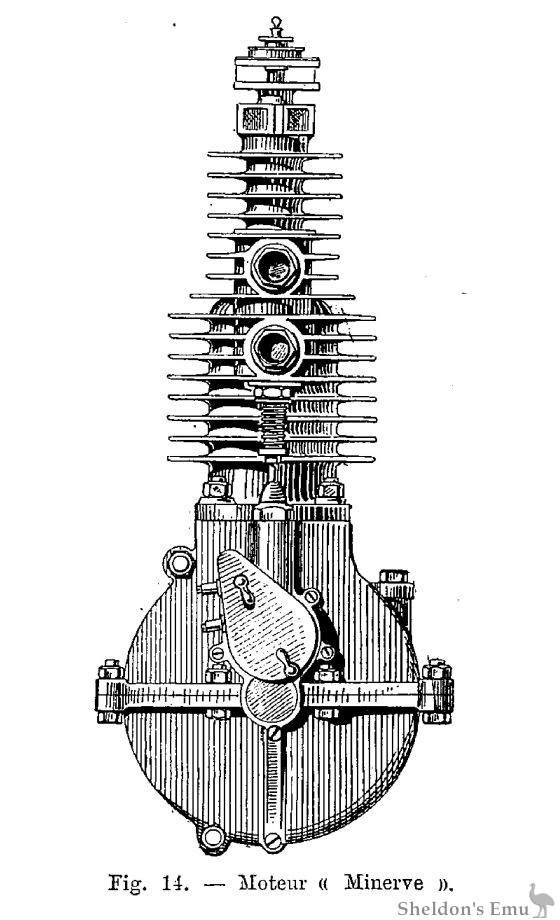 Minerve-1900c-Engine-GHe.jpg