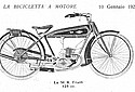 MR-1926-125cc-Train.jpg