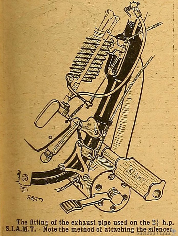 SIAMT-1912-OHV-TMC-02.jpg