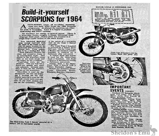 Scorpion-1965-Kit-Adv.jpg