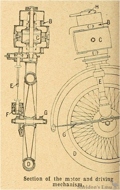 Swan-1909-Section.jpg