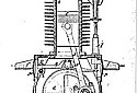 Sphinx-1899-Engine-GHe.jpg