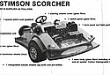 Stimson-Scorcher-1976-Cat.jpg