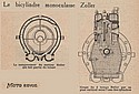 Zoller-1927-Engine-MRV.jpg