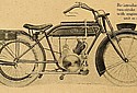 Clyno-1922-269cc-Oly-p746.jpg