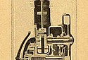 Clyno-1922-Engine-Oly-p851.jpg