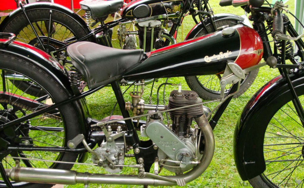 Coventry-Eagle-1927-350cc-SV-StG.jpg