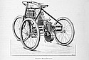 De-Dion-Bouton-1896-Wikig.jpg