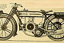 Douglas-1921-494cc-TMC-01.jpg